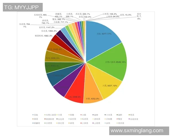 武汉羽毛球队在联合会杯中的灵活性表现分析与点评
